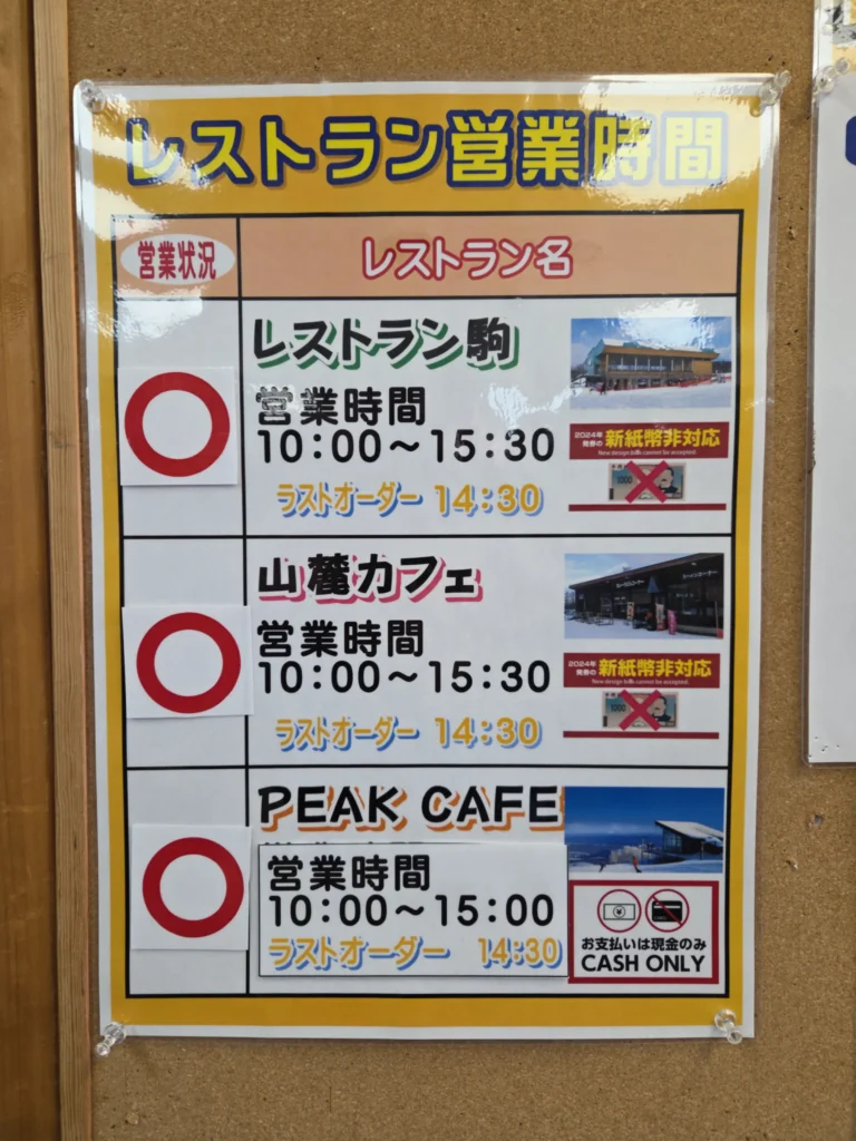 函館七飯スノーリゾート